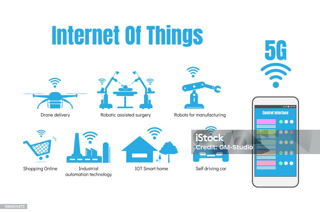 Internet of things or iot concept, 5G Internet High-Speed